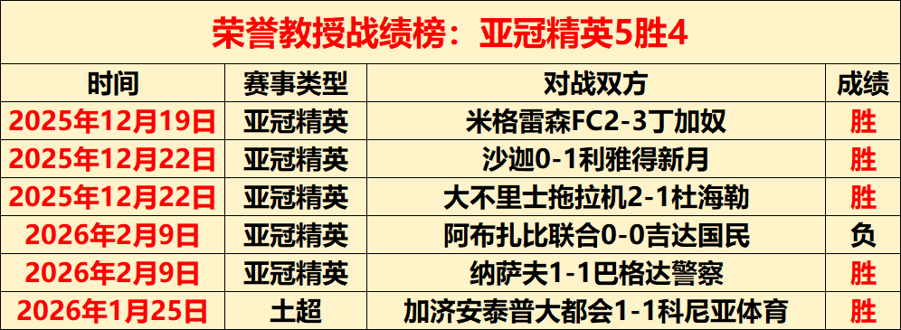 南京室内田,径世锦赛吴,艳妮再创全,博天堂,彩票预测,彩票平台,在线投注,数据分析