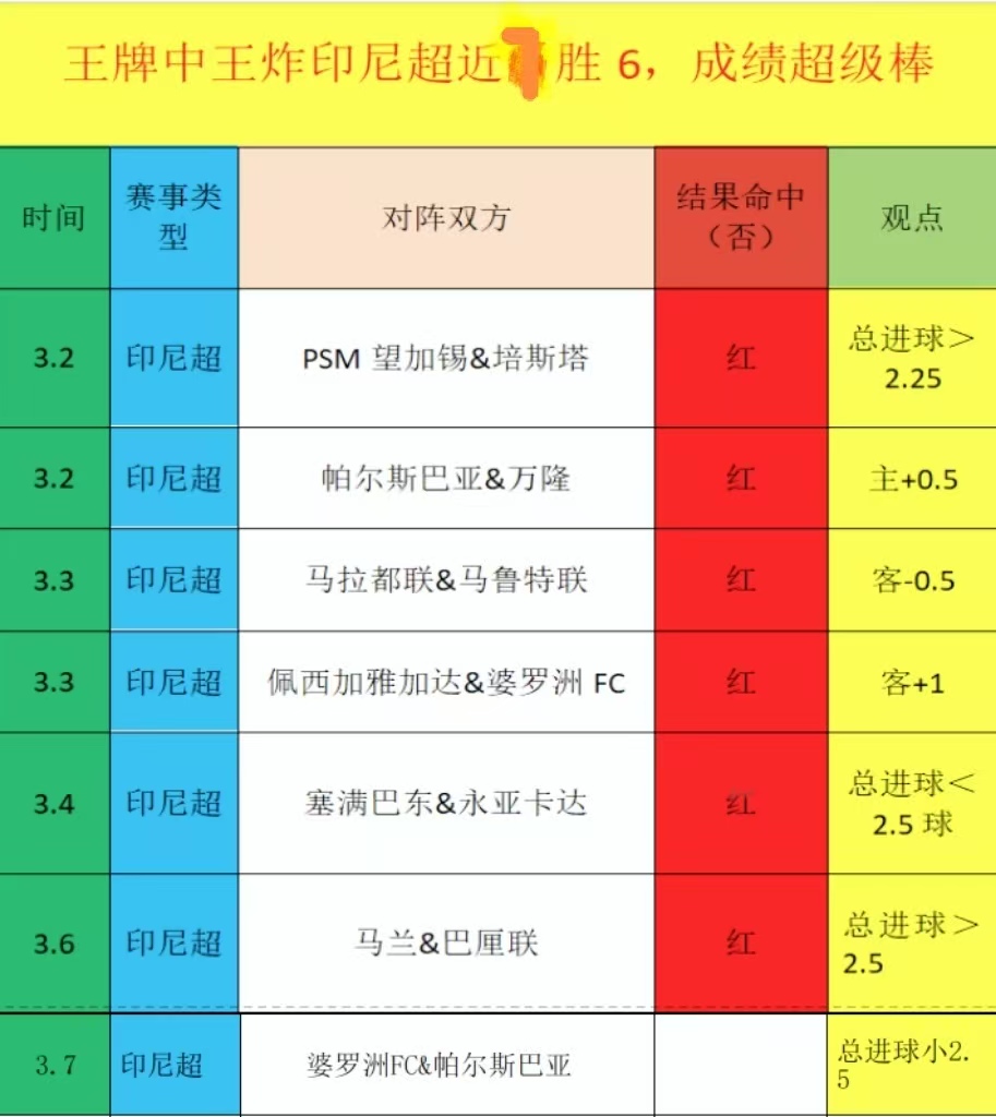 泰山梅州客,家逆境翻盘,逆转获胜,博天堂,彩票预测,彩票平台,在线投注,数据分析