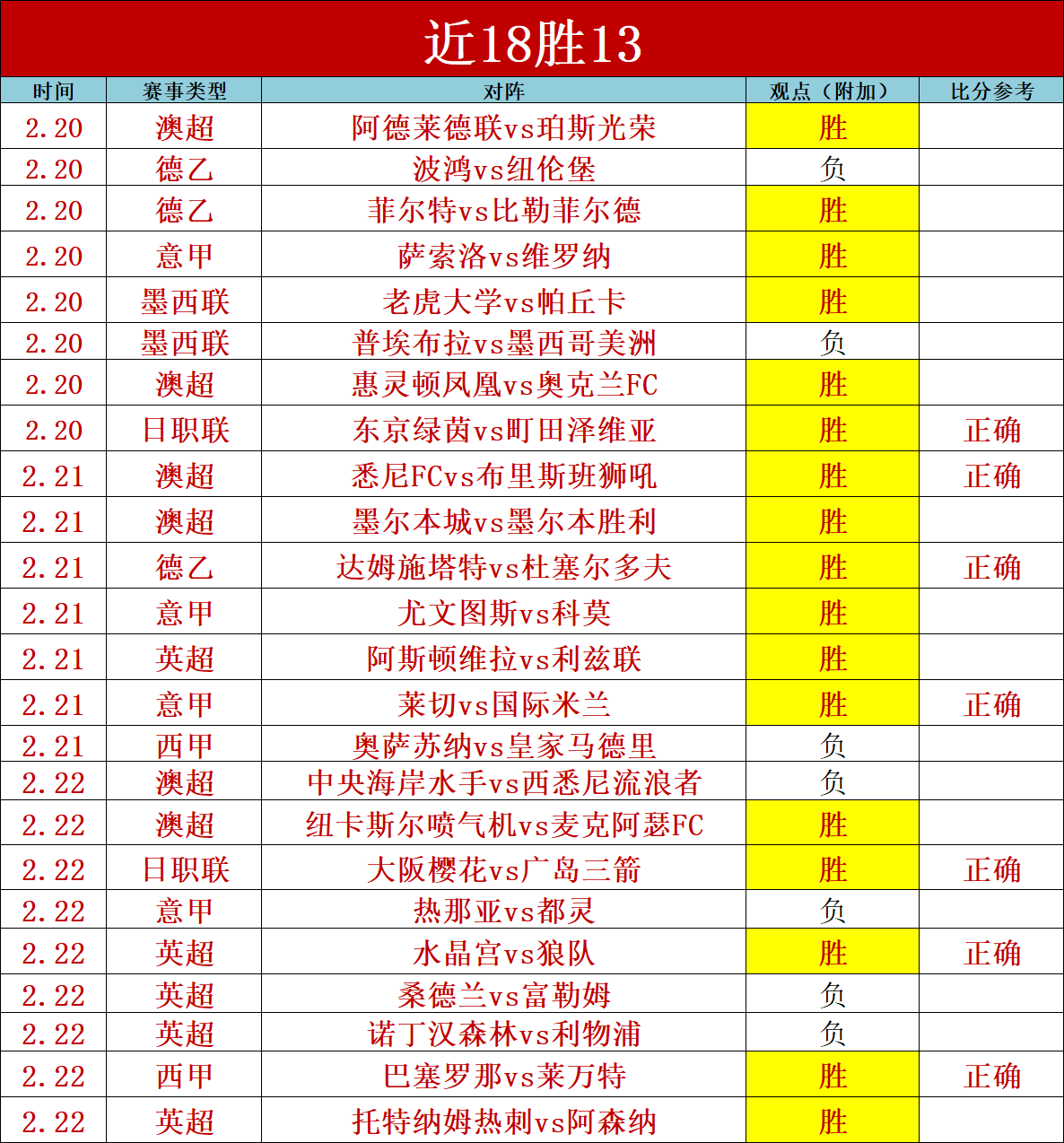 墨西联分析,专家预测,尚存机会,博天堂,彩票预测,彩票平台,在线投注,数据分析