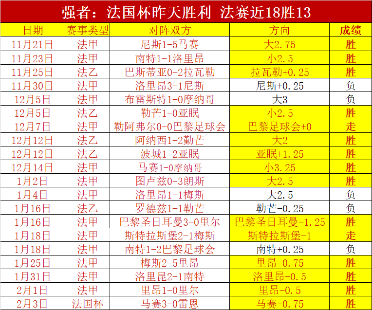 服用时间不,确定,揭秘常用药,博天堂,彩票预测,彩票平台,在线投注,数据分析