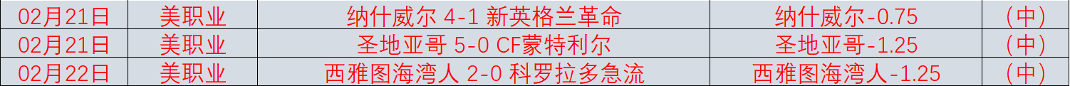 服用时间不,确定,揭秘常用药,博天堂,彩票预测,彩票平台,在线投注,数据分析