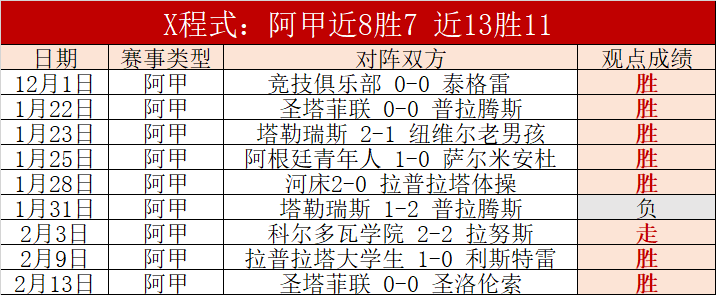 青岛六将同,场闪耀,主场击败吉,博天堂,彩票预测,彩票平台,在线投注,数据分析