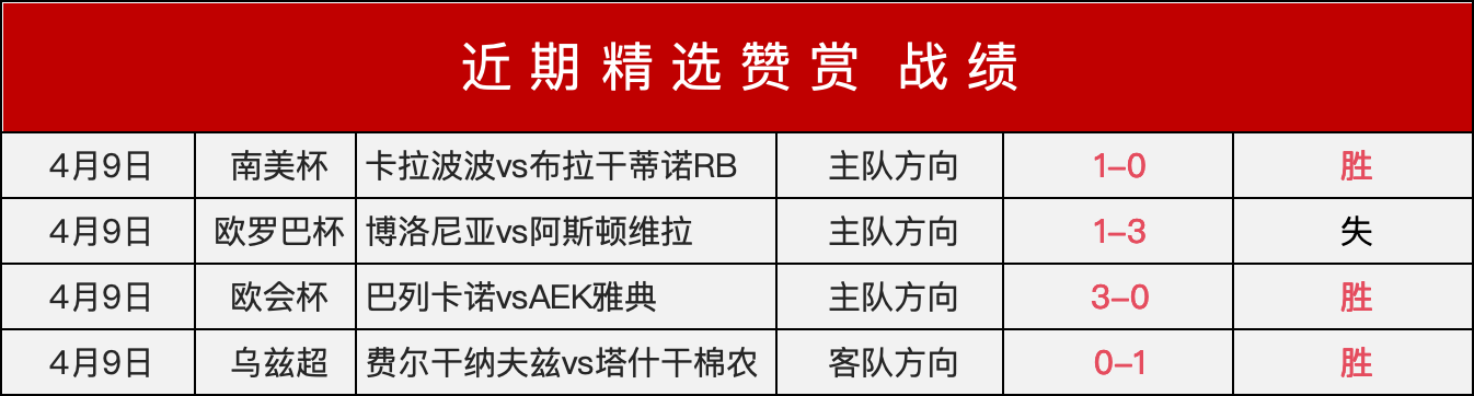 奥运冠军校,园行,共鉴青少年,博天堂,彩票预测,彩票平台,在线投注,数据分析