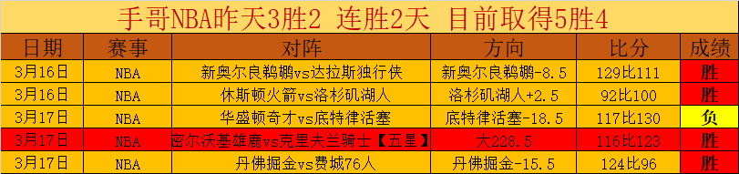 李樟煜父子,杭州同台竞,携手夺得金,博天堂,彩票预测,彩票平台,在线投注,数据分析