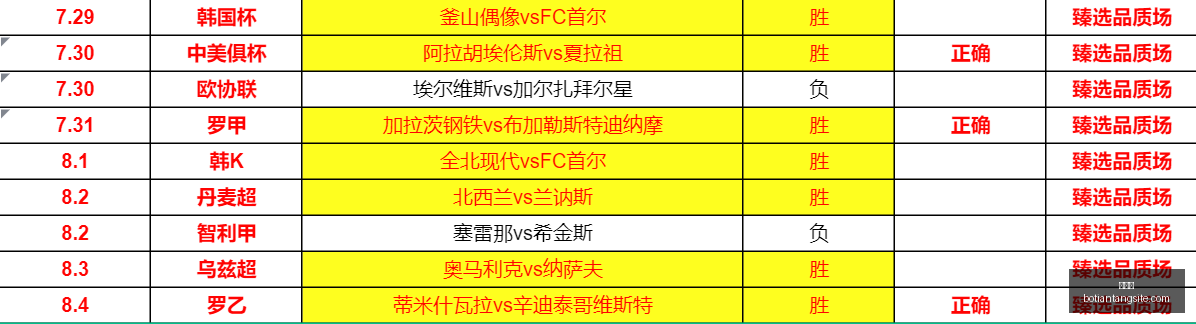 博天堂,彩票预测,彩票平台,博天堂,彩票预测,彩票平台,在线投注,数据分析
