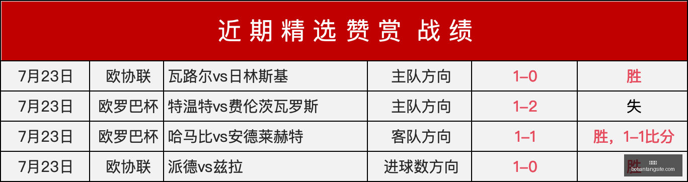 博天堂,彩票预测,彩票平台,博天堂,彩票预测,彩票平台,在线投注,数据分析