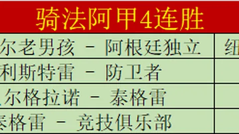 詹俊分析：足总杯曼城抽签连战，深度考验阵容