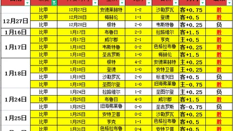 大乐透期号专家推荐：质合分析前区十码胜负预测