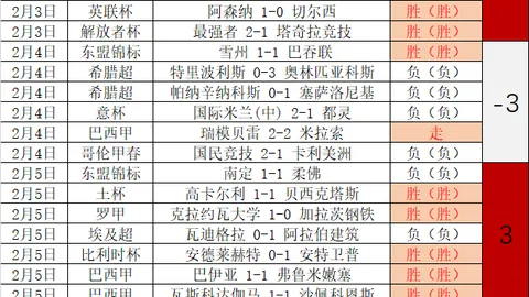 CBA周五赛事亮点：张宁绝地反击一击制胜！