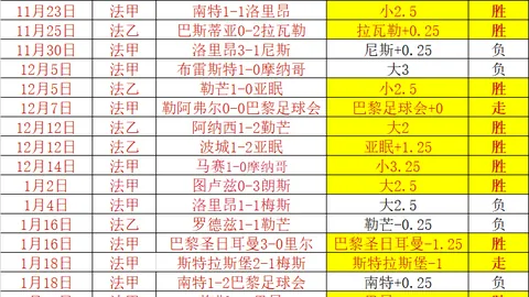 “服用时间不确定？揭秘常用药物最佳摄入时机”