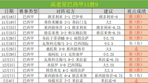 [图]德约冲击迈阿密赛四强，百冠里程碑在即