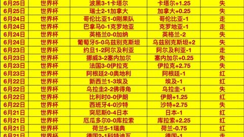 博天堂 ，数据分析，054804 70