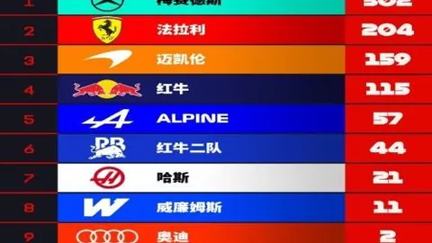 博天堂 ，彩票预测，055623 13